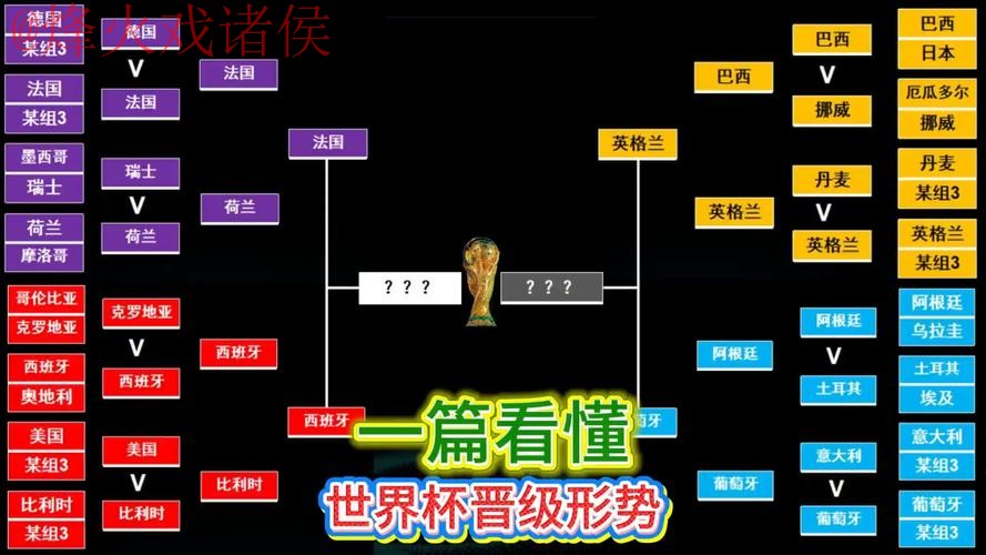 全面解析世界杯下注排行全站