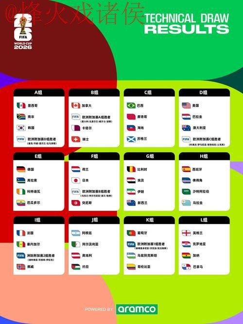 2026世界杯预测技巧与入口地址大揭秘