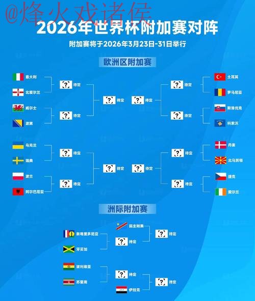 2026世界杯官方盘口APP下载指南