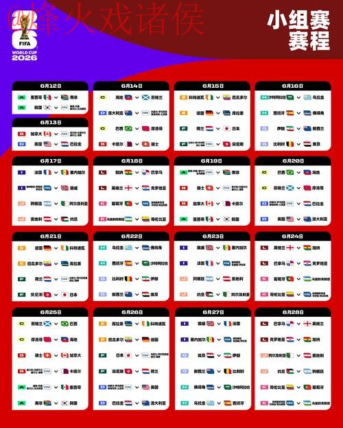2026世界杯比分预测与安全最佳策略 2026世界杯比分预测与安全最佳策略
